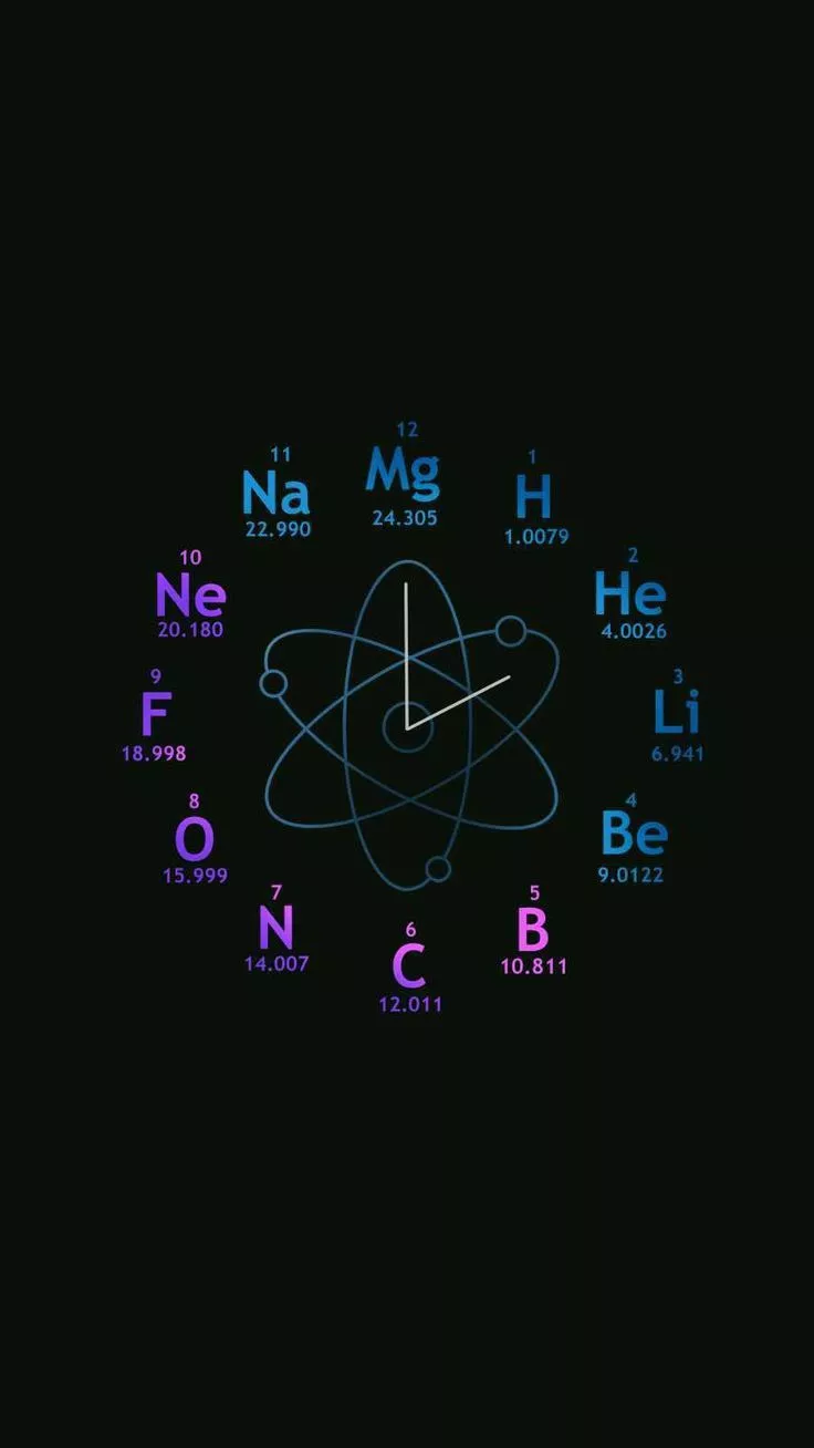 CHEMISTRY SCIENCE WALLPAPER