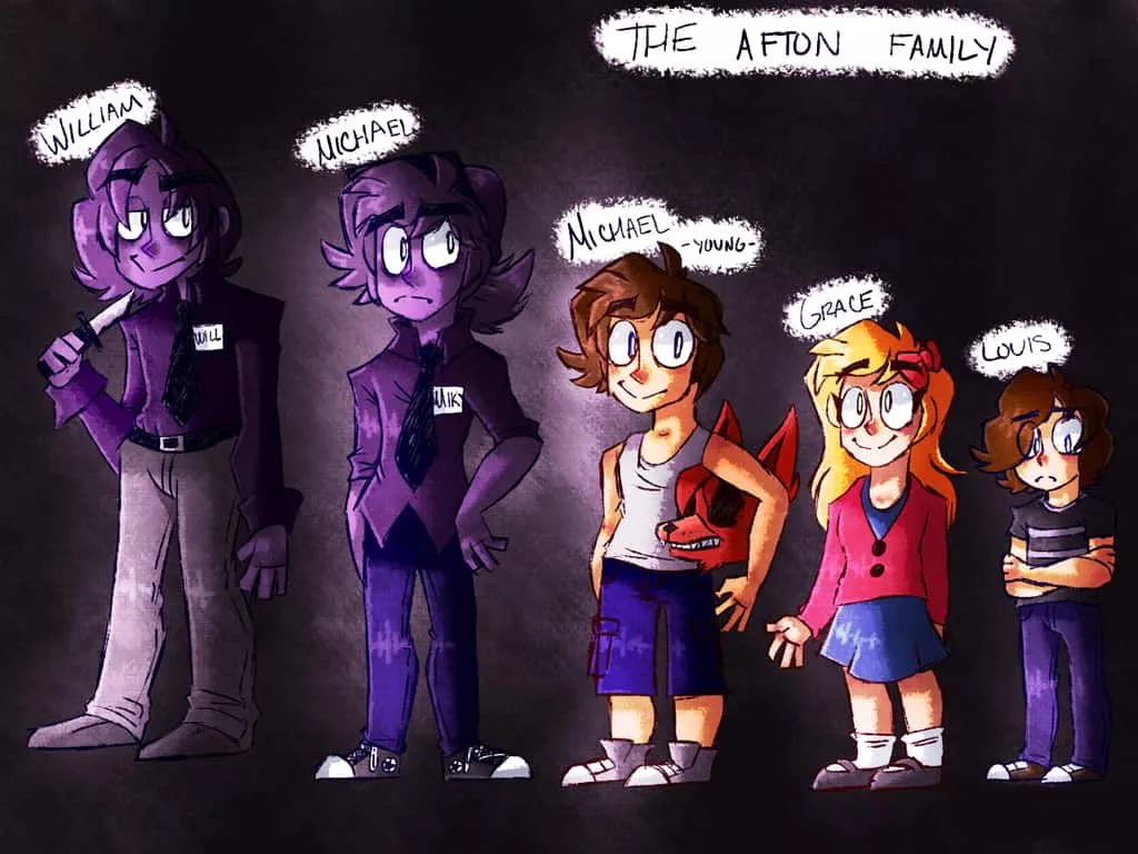 Afton Family Wallpaper
