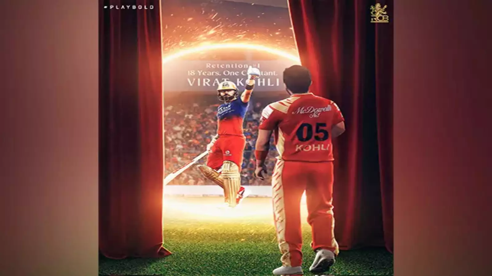 RCB ahead of IPL 2025 mega auction