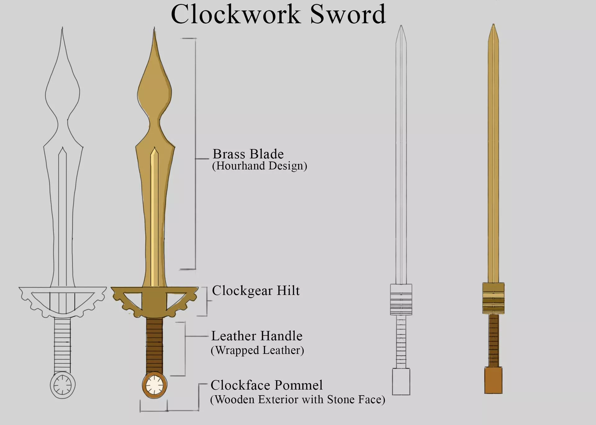 The Clockwork Sword