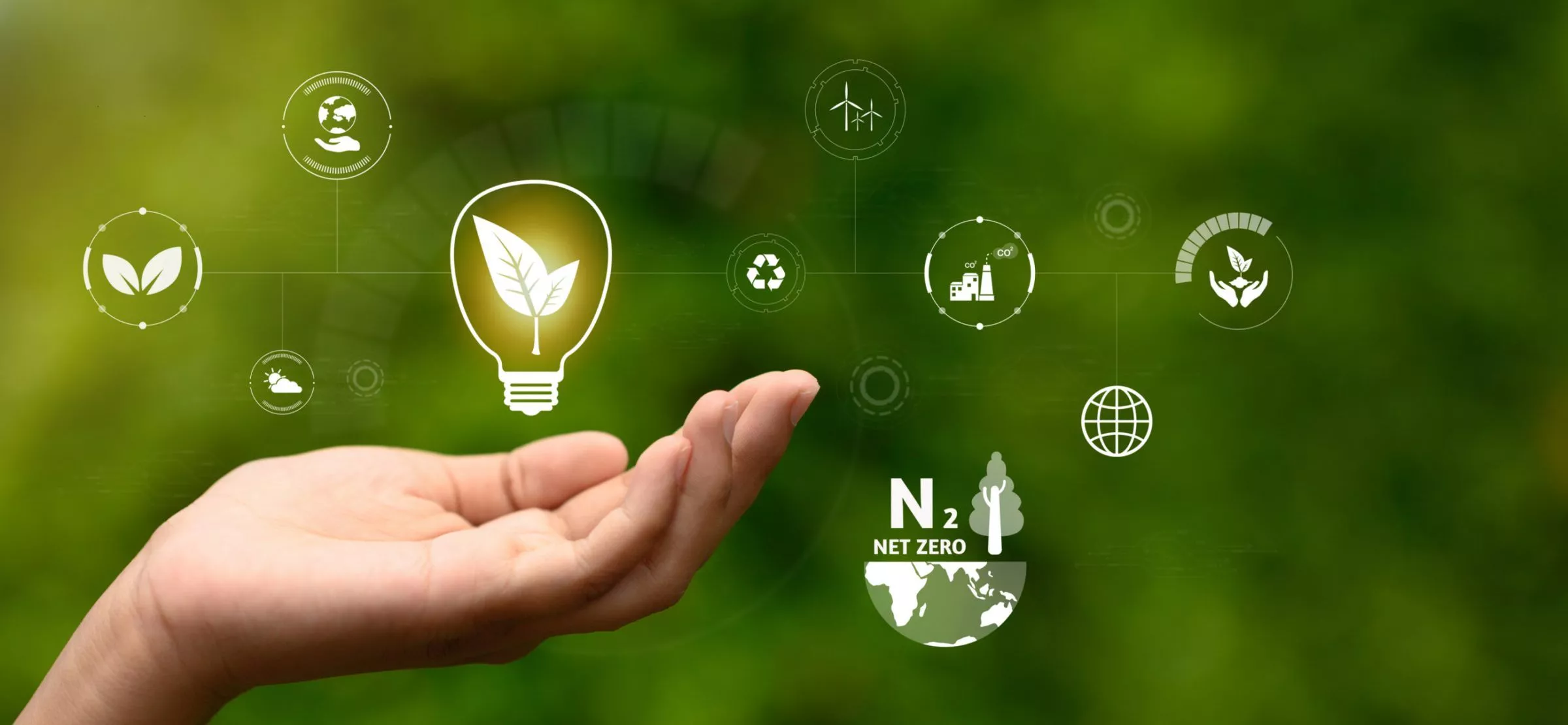 Good Growth Shared Prosperity Fund