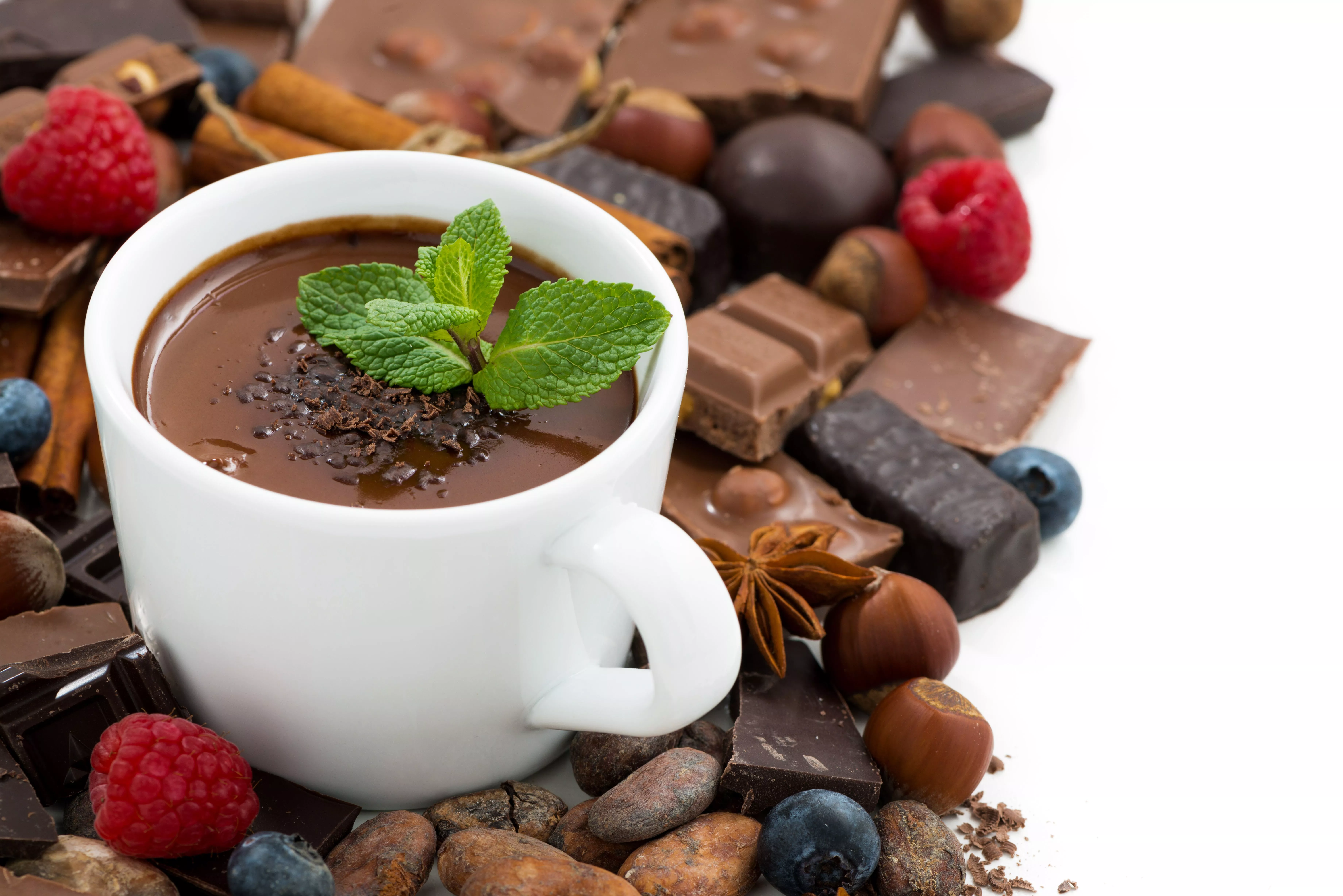 Food Hot Chocolate 4k Ultra HD Wallpaper