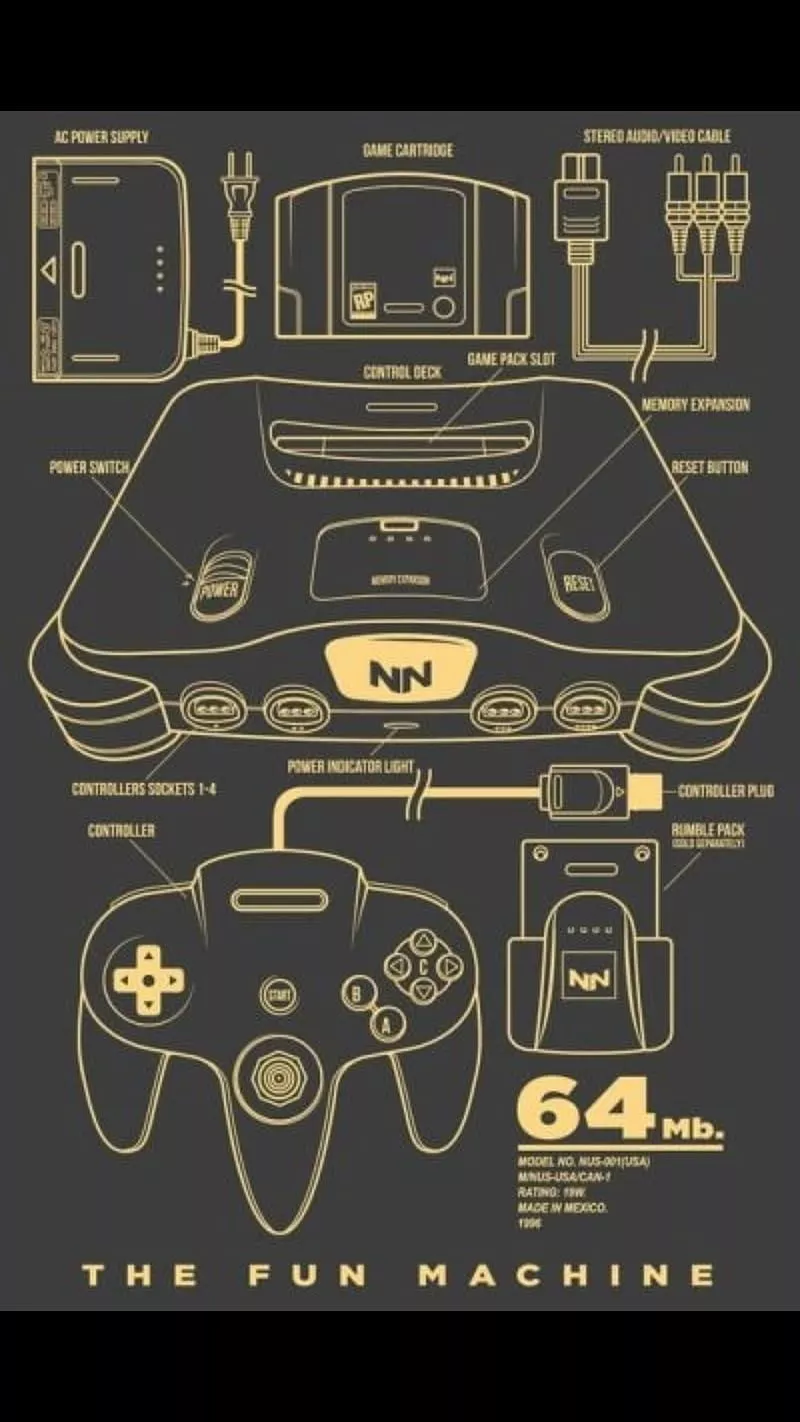 n64, HD phone wallpaper