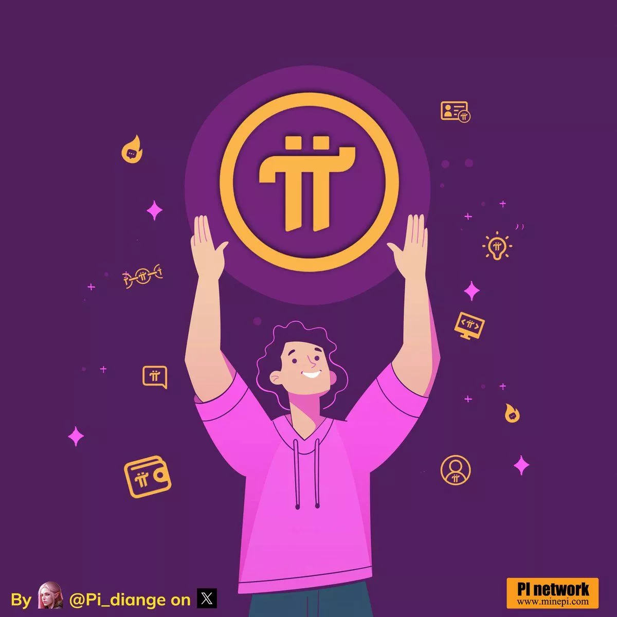 Pi network π