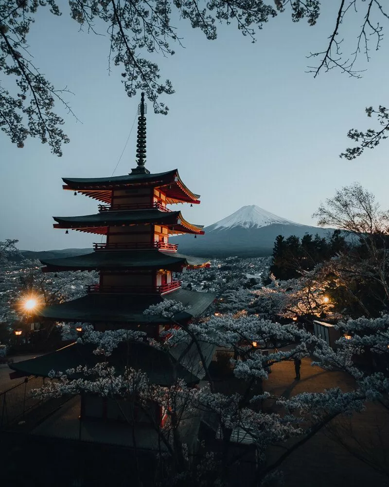 Official WatchLuke Lightroom Presets