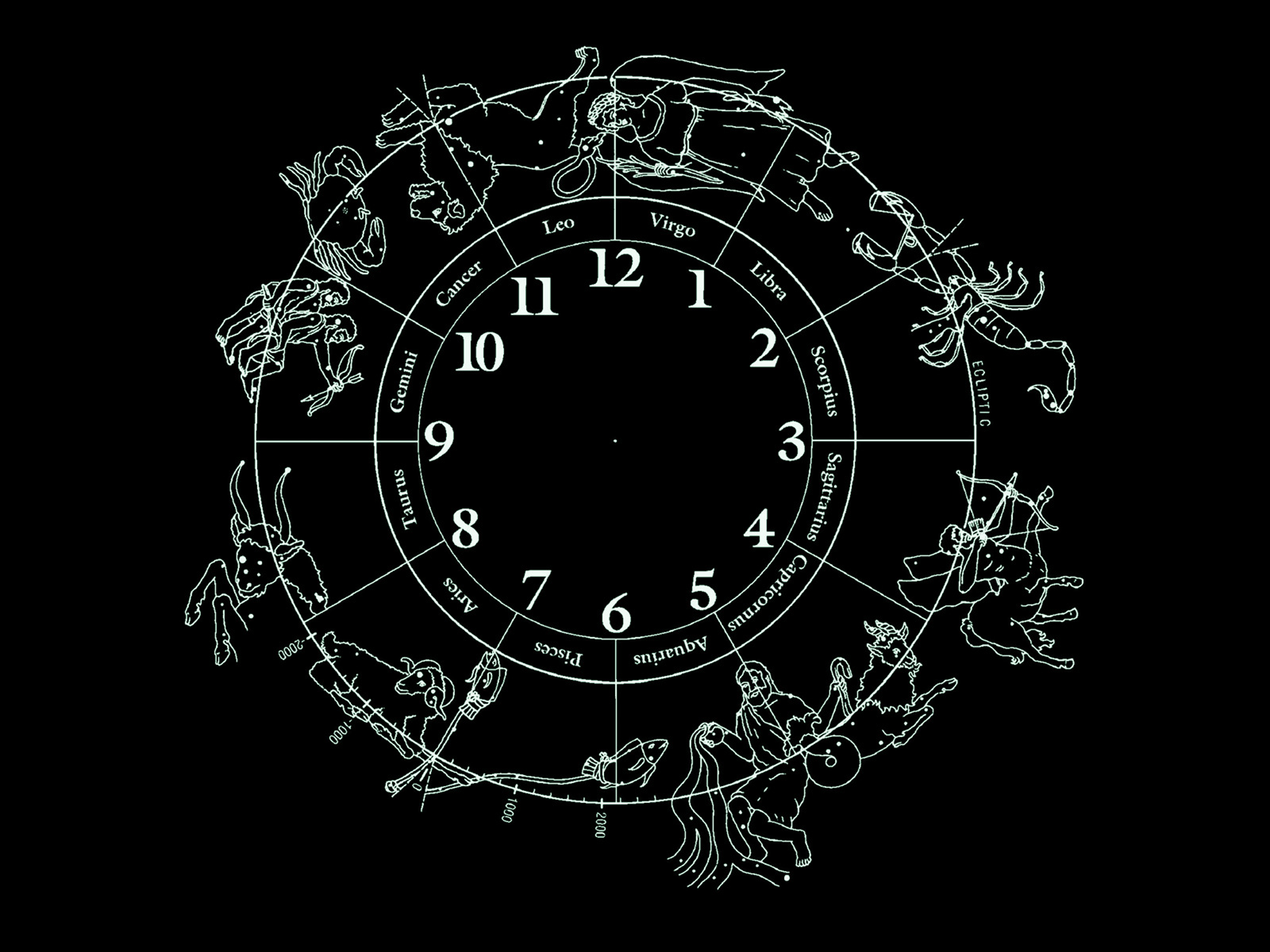 Gothic Zodiac Clock / Good