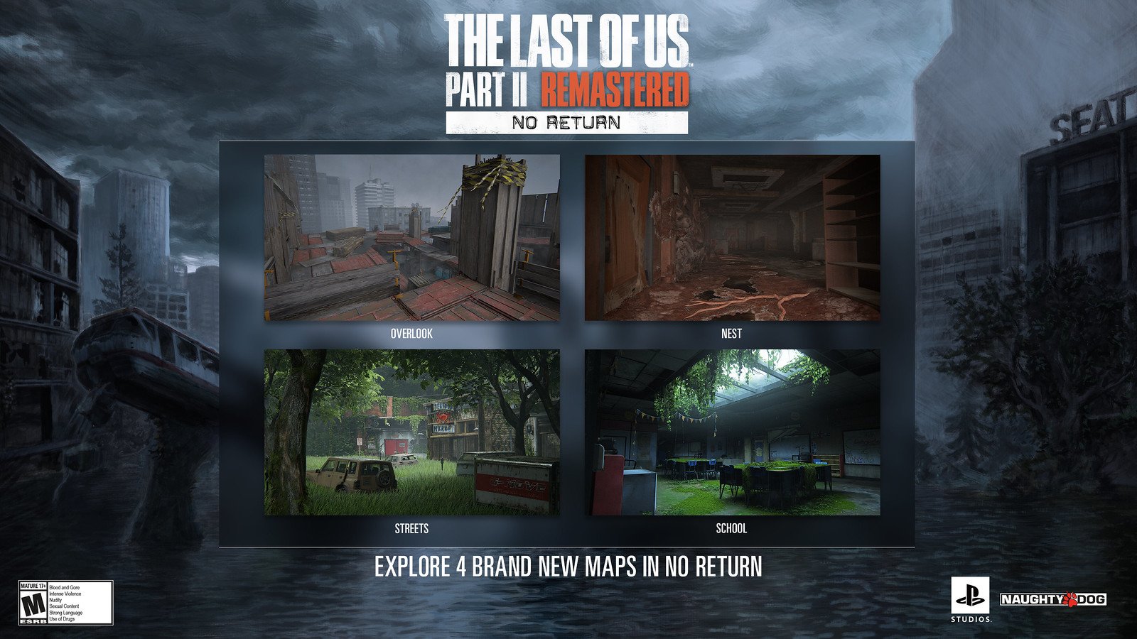 Last of Us Part II Remastered for PC