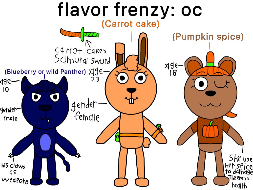 emily_tubbie frenzy oc's