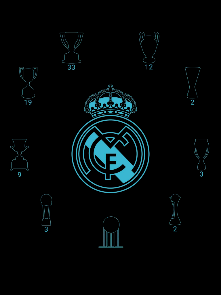 Real Madrid CF Wallpaper 4K, Black