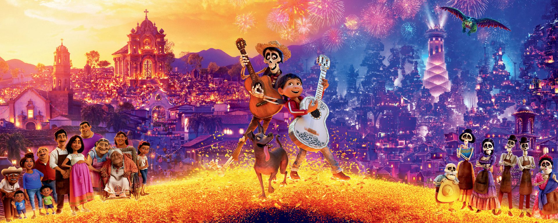 Coco Review's Movie Blog