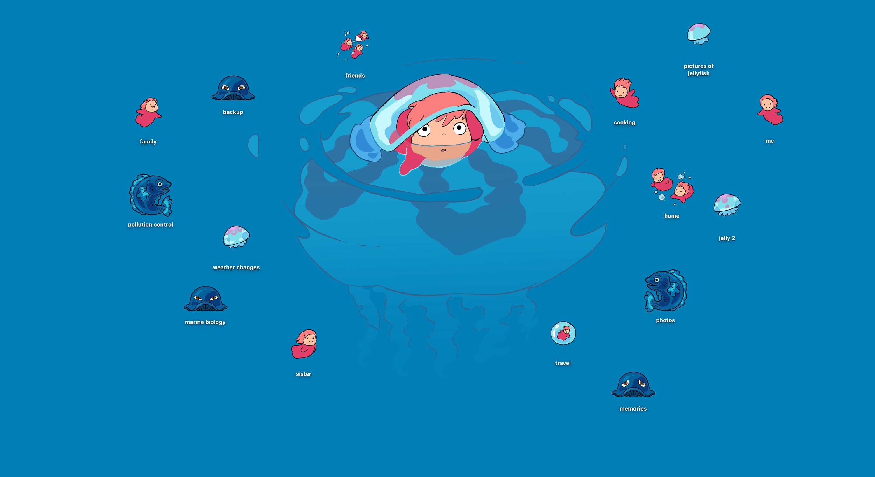 Desktop Wallpaper and Desktop Icon