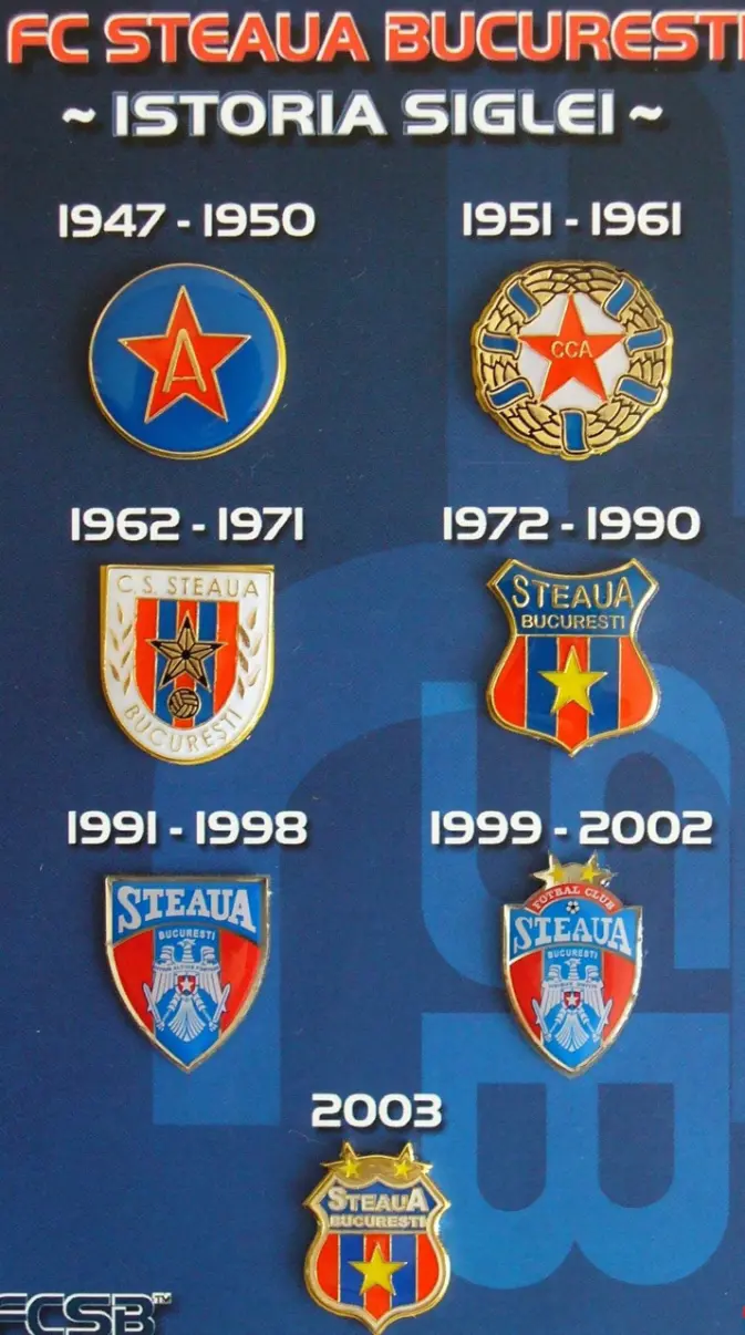 FC Steaua Bucuresti wallpaper