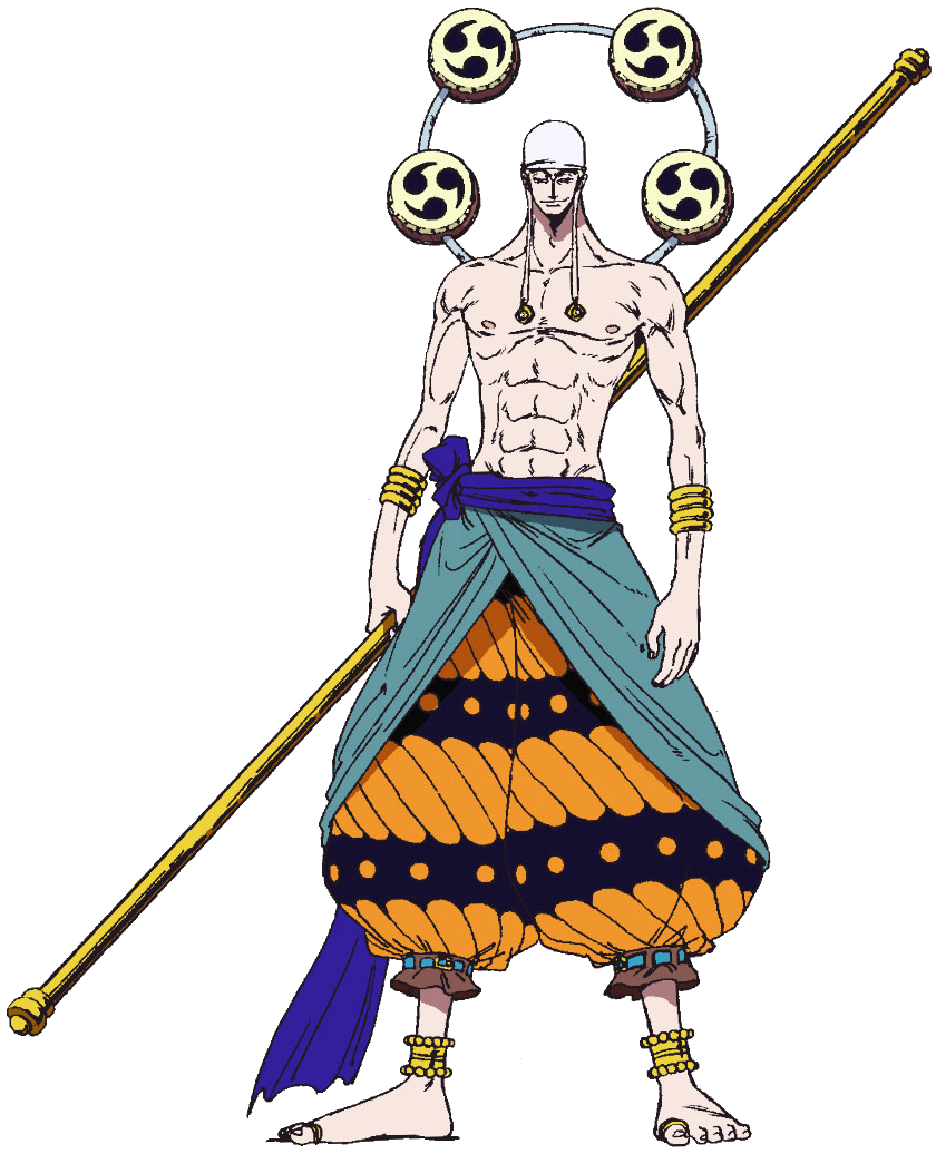 Enel