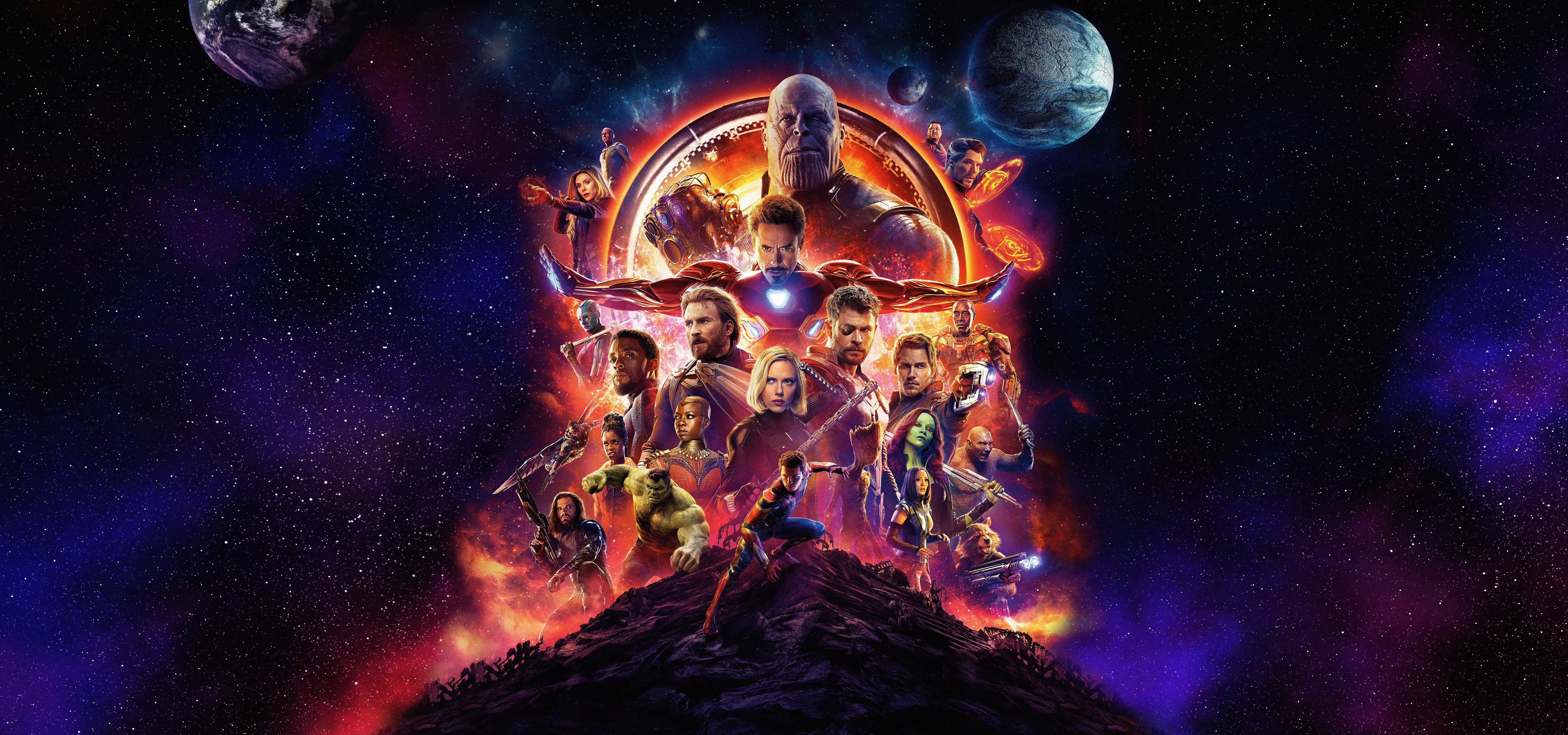 Avengers Infinity War Wallpaper