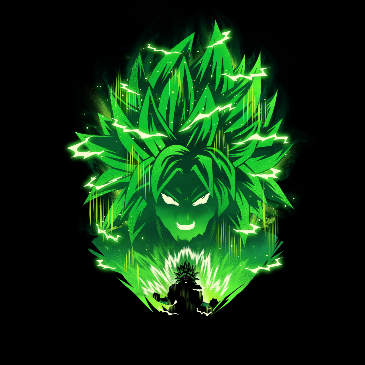 Broly Wallpaper 4K, Dragon Ball Z