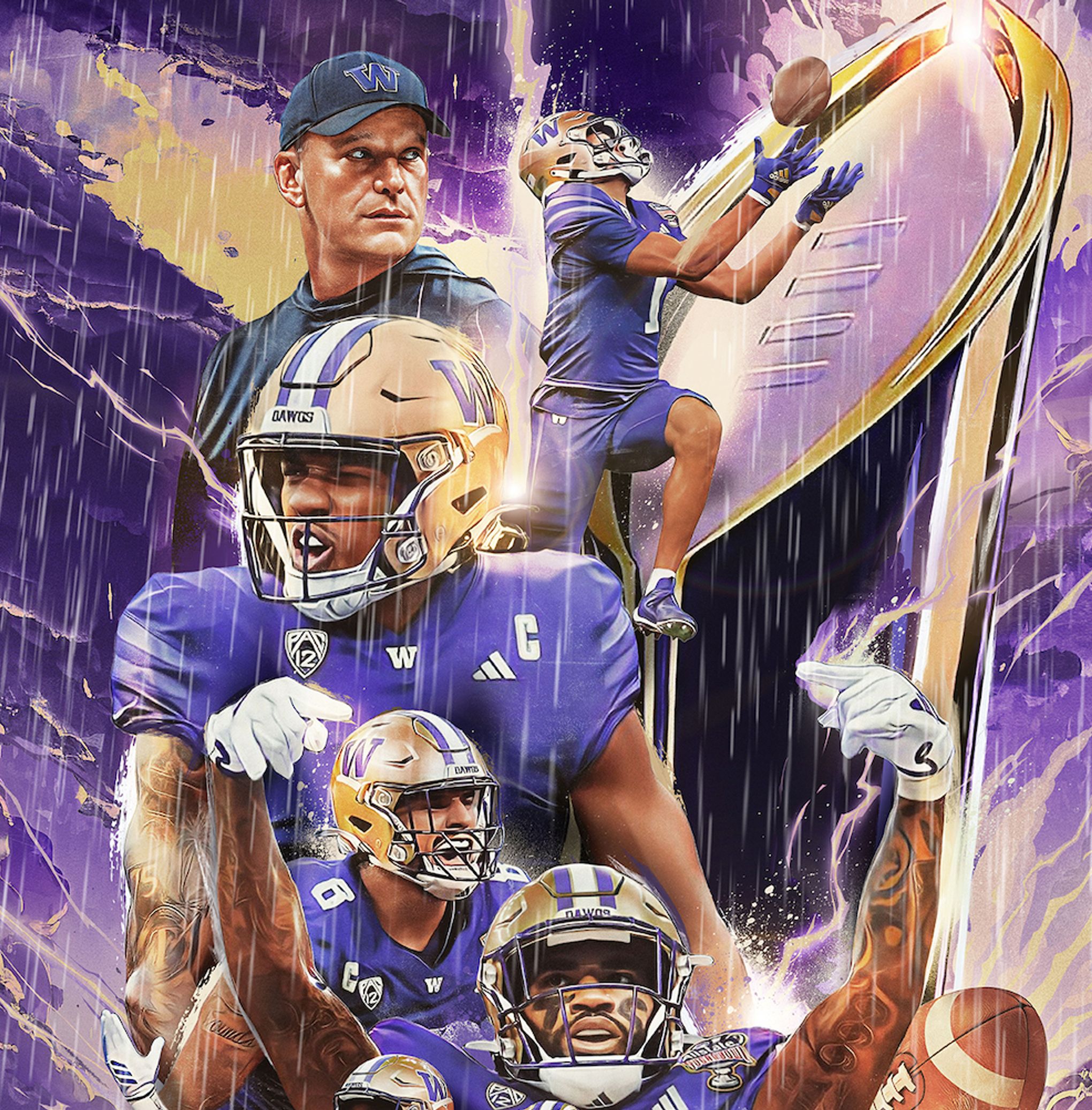 What to know about Washington Huskies