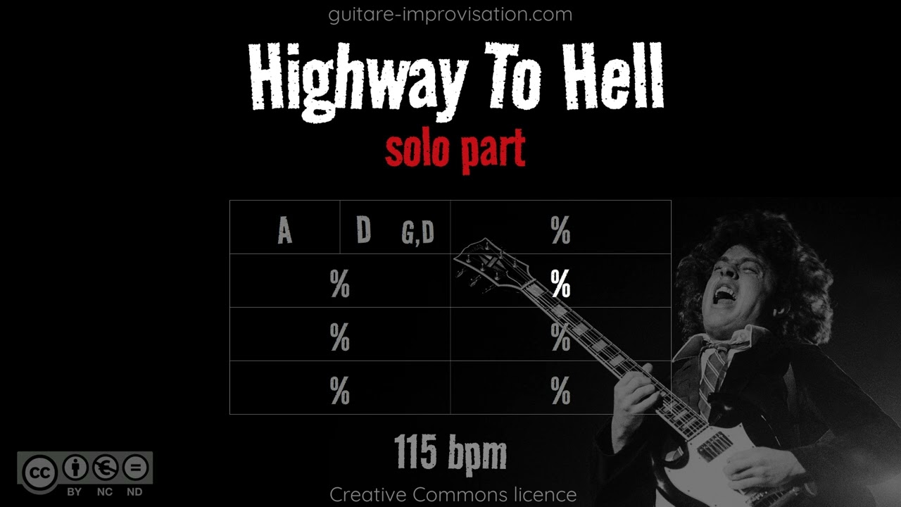 Highway To Hell (AC DC), Backing Track