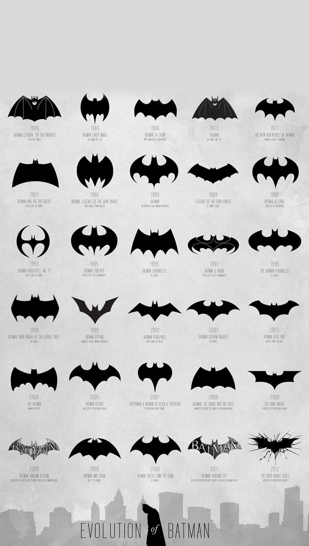 Evolution Of Batman Logo iPhone