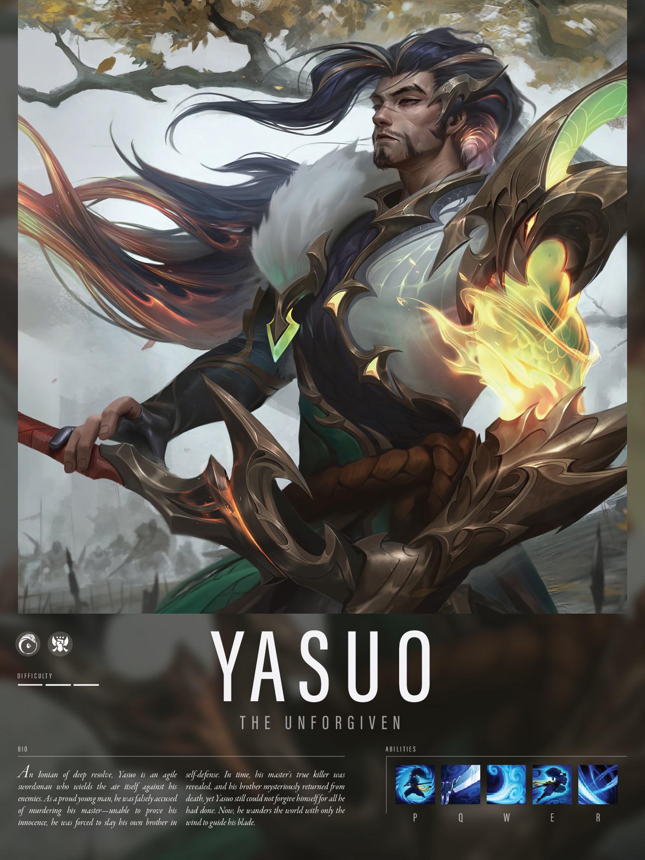 Yasuo Character poster I made :D, r