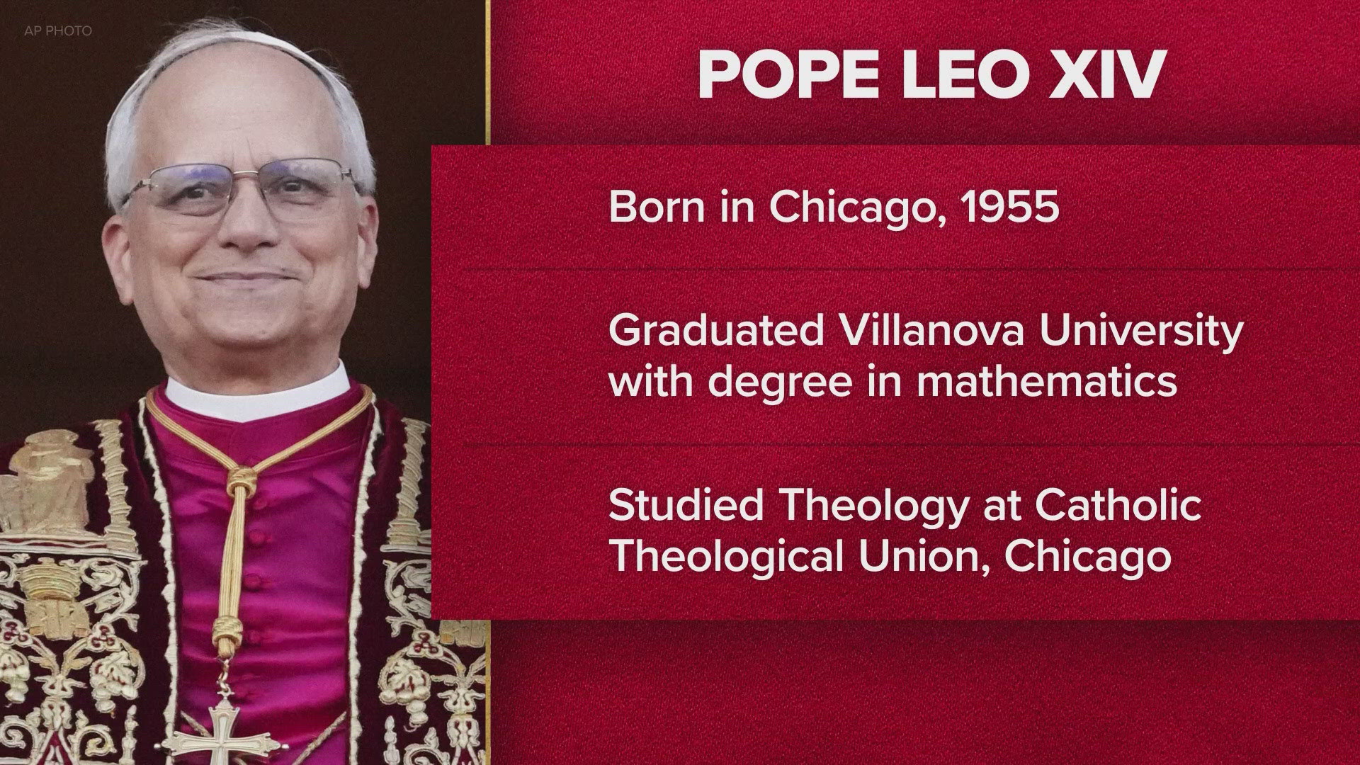 The life of Pope Leo XIV before being