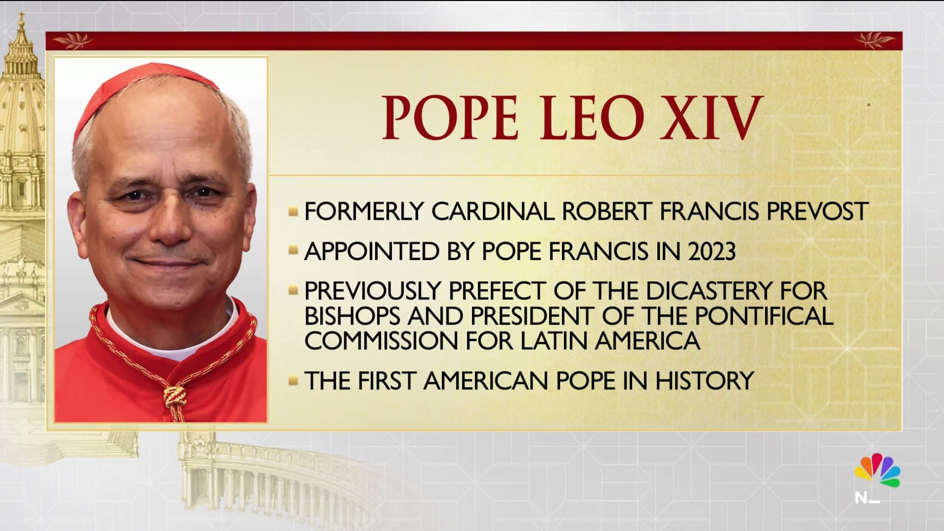 Who is Pope Leo XIV? Examining Robert