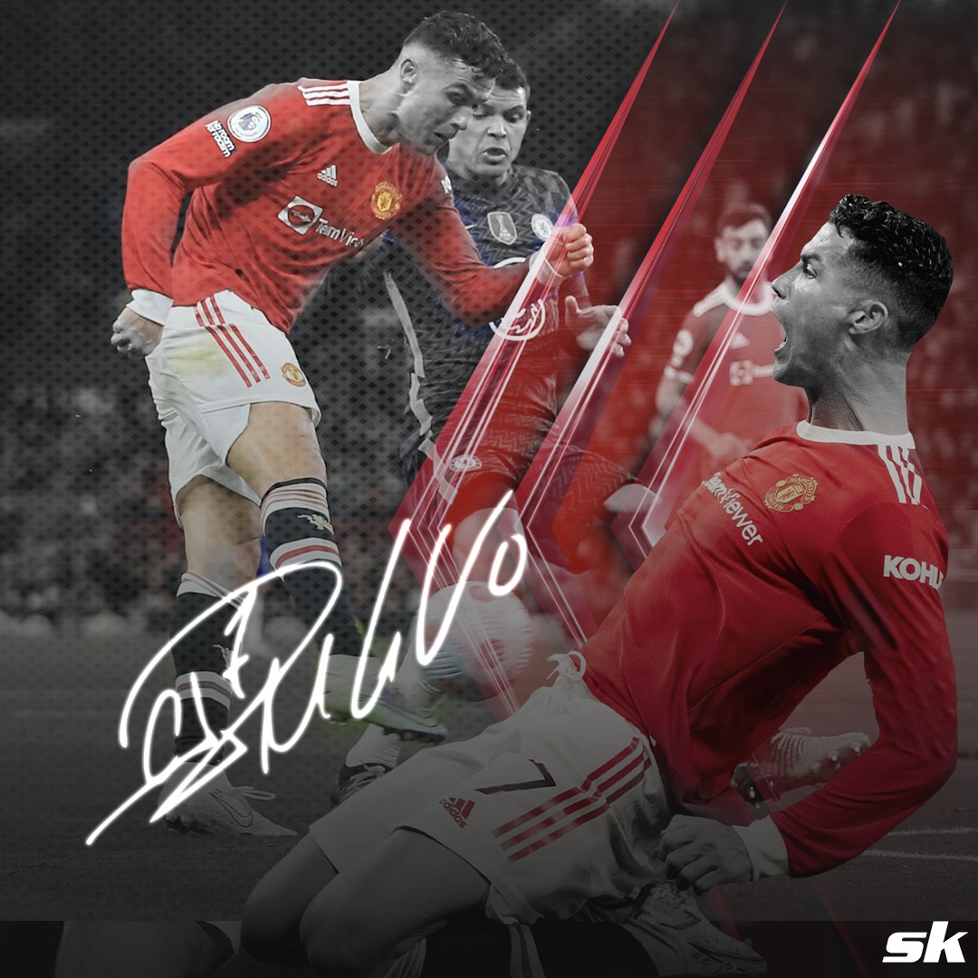 CRISTIANO RONALDO LEVELS