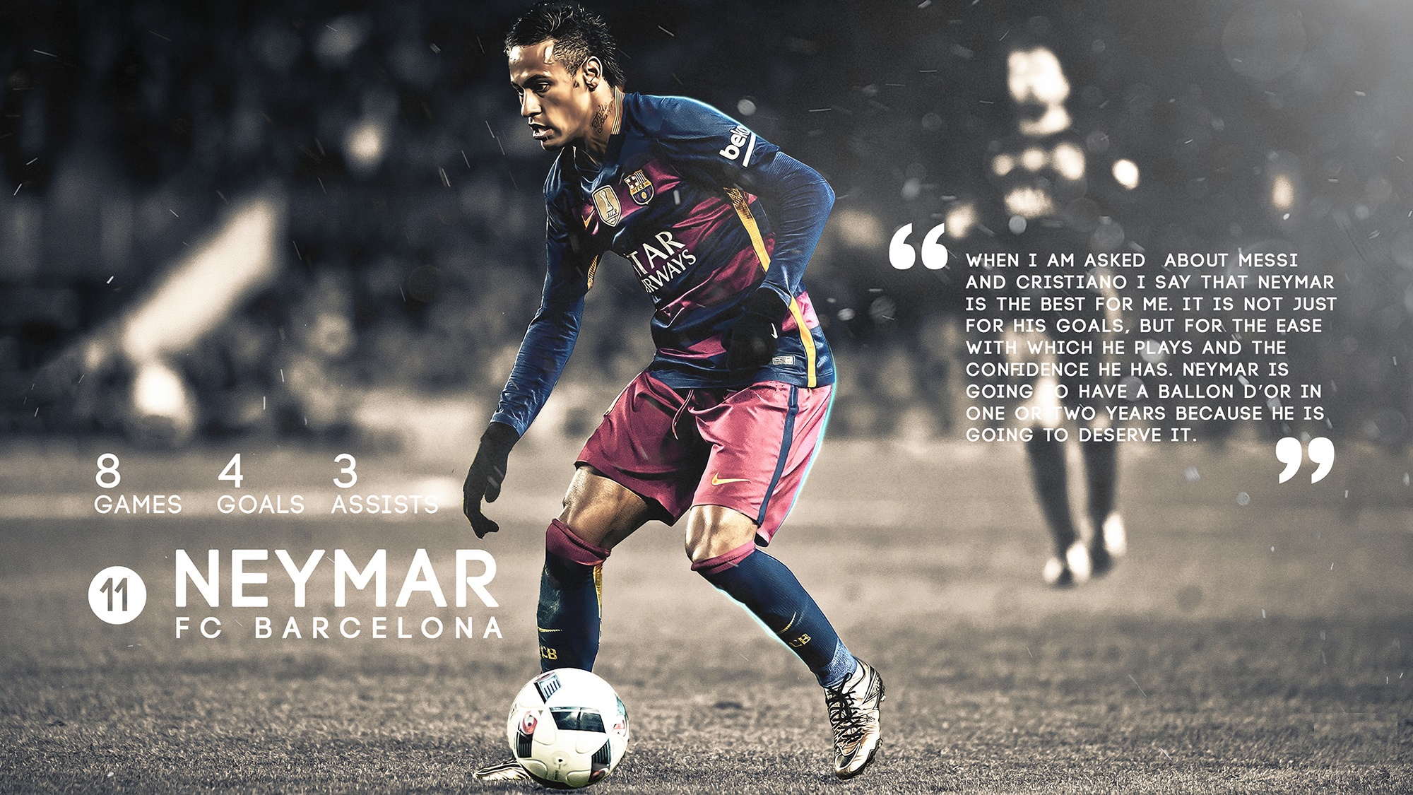 Wallpaper wallpaper, football, player, Sport, FC Barcelona, Neymar for mobile and desktop, section спорт, resolution 2000x1125
