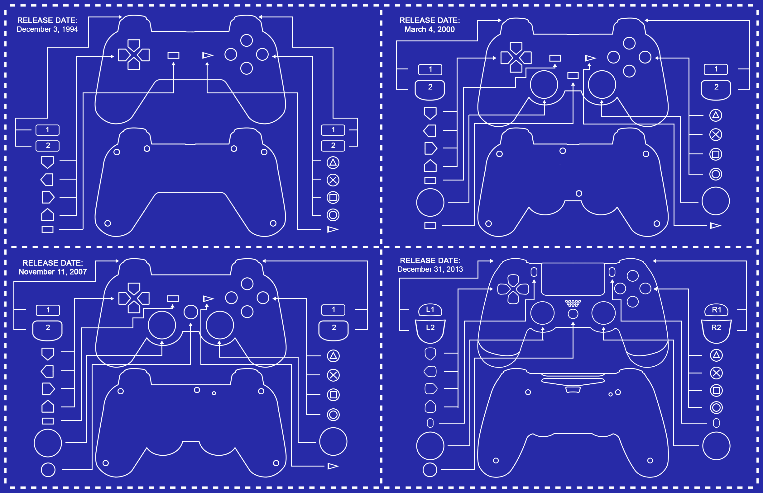 Game PlayStation HD Wallpaper