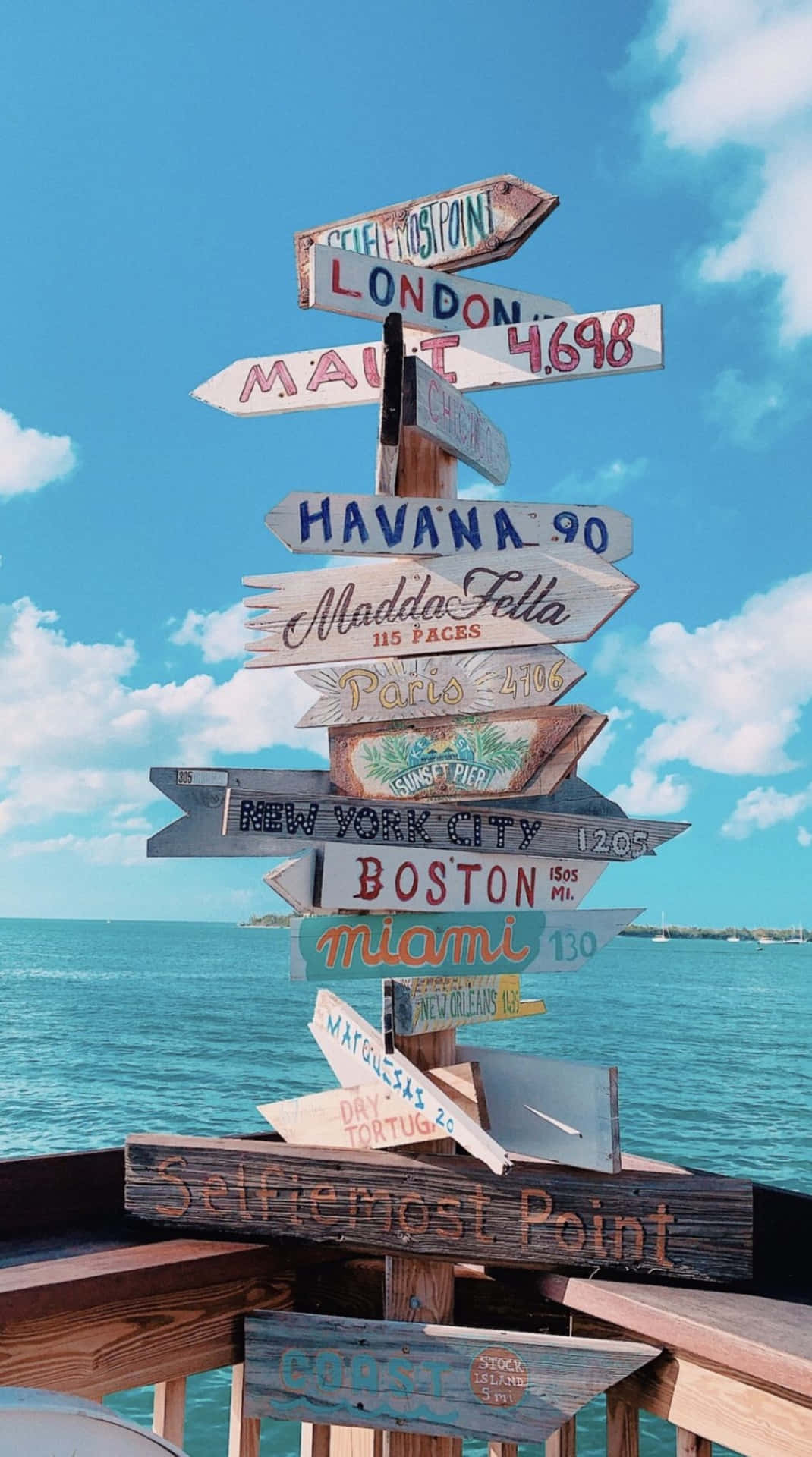 Download World Destination Signpost Summer Sky Wallpaper