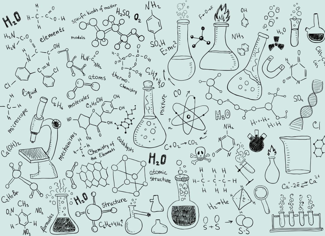 Chemistry Doodle Wallpaper Mural