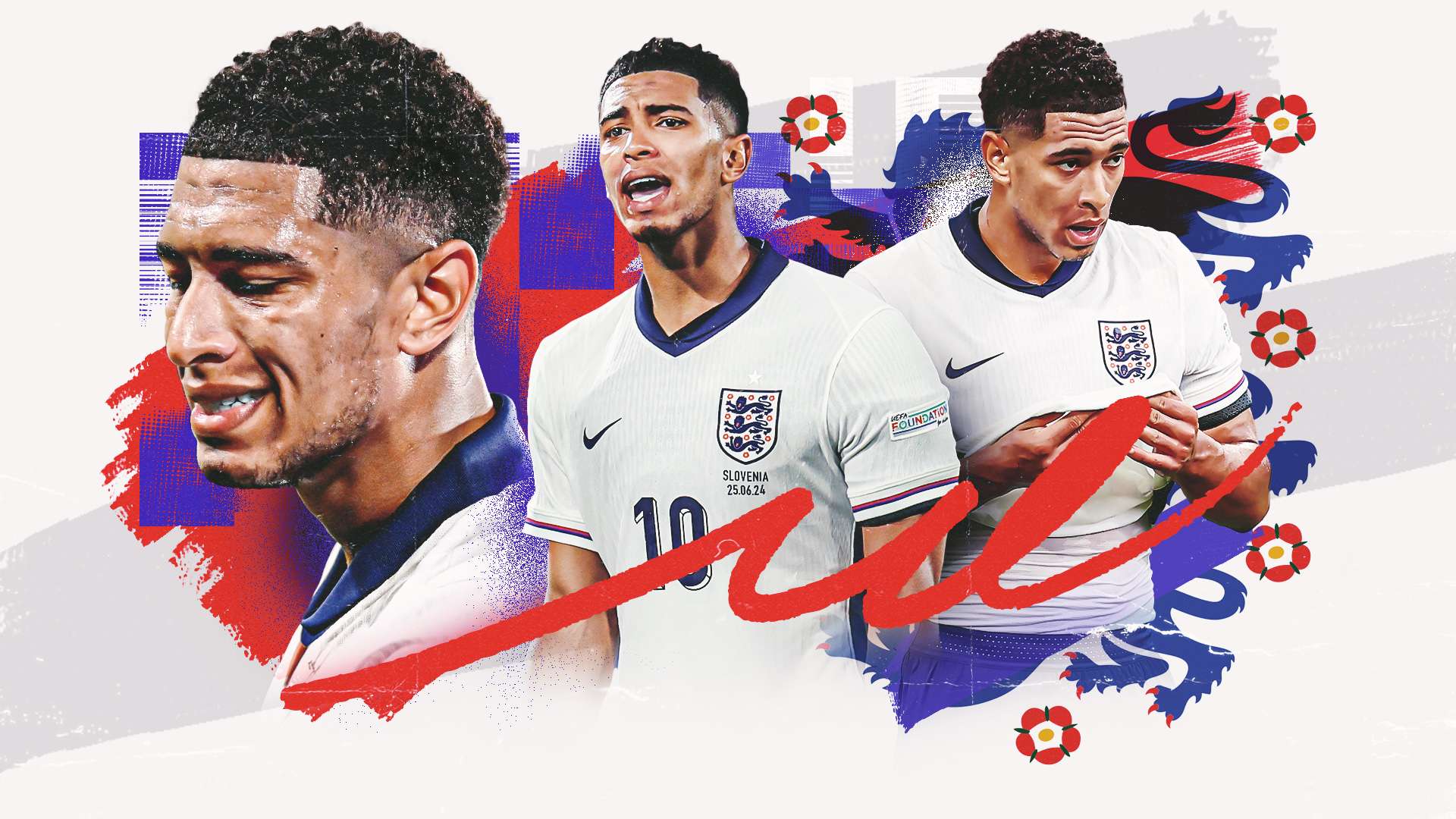 What has happened to Jude Bellingham