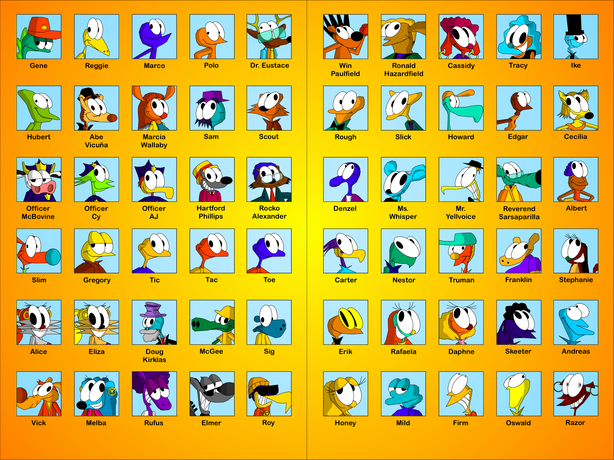Cartoon Characters Guide
