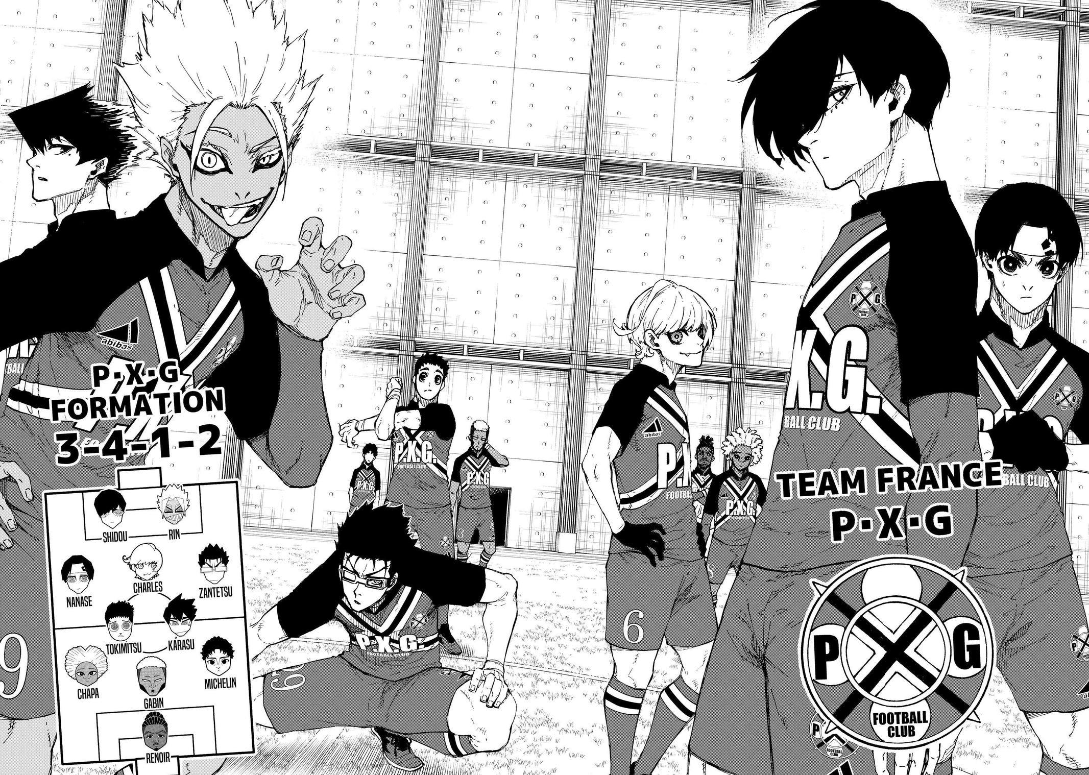 P.X.G Narratively a disappointing team