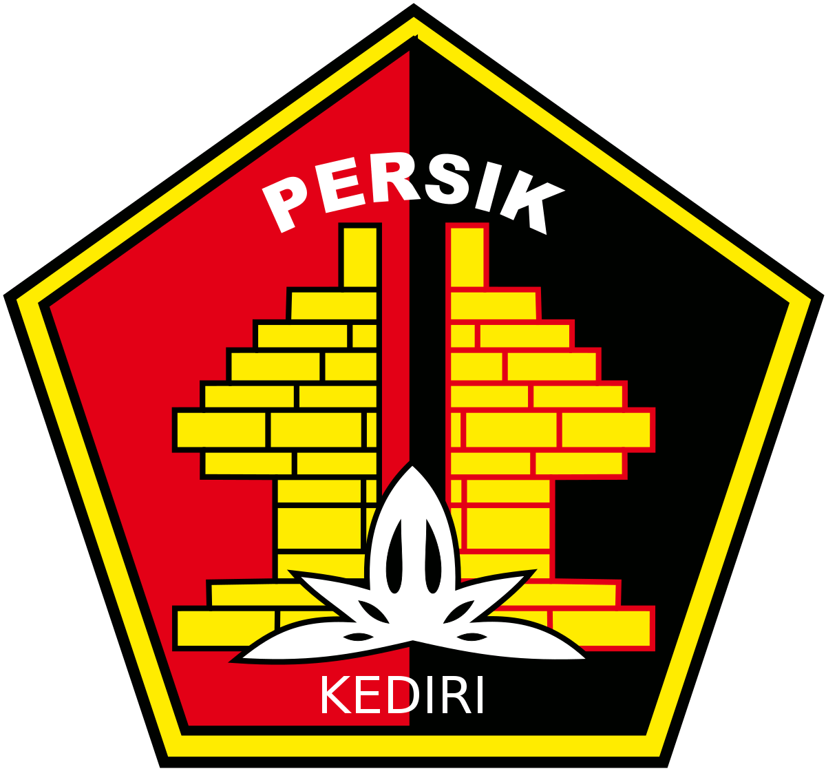 Persik Kediri FC