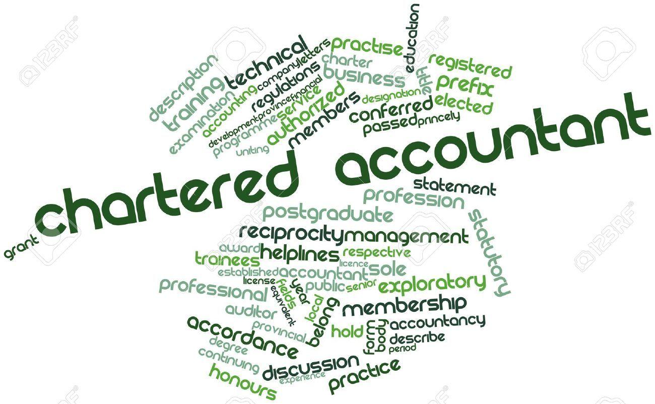 CHARTERED ACCOUNTANT Wallpaper