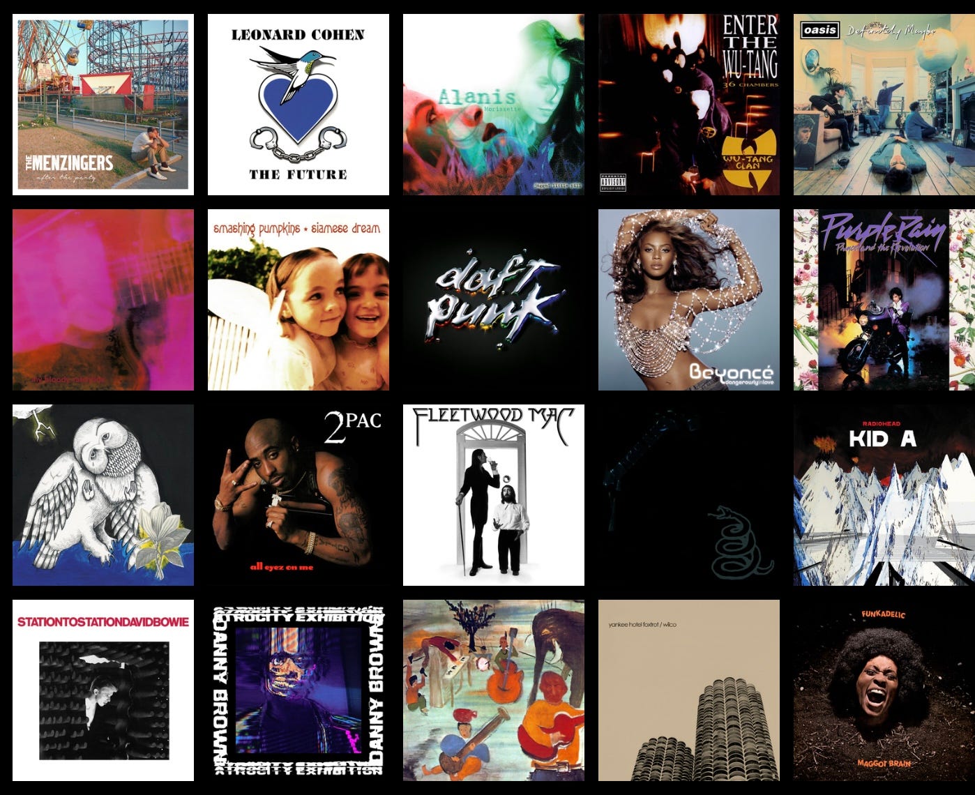 The Art of the Album Opener