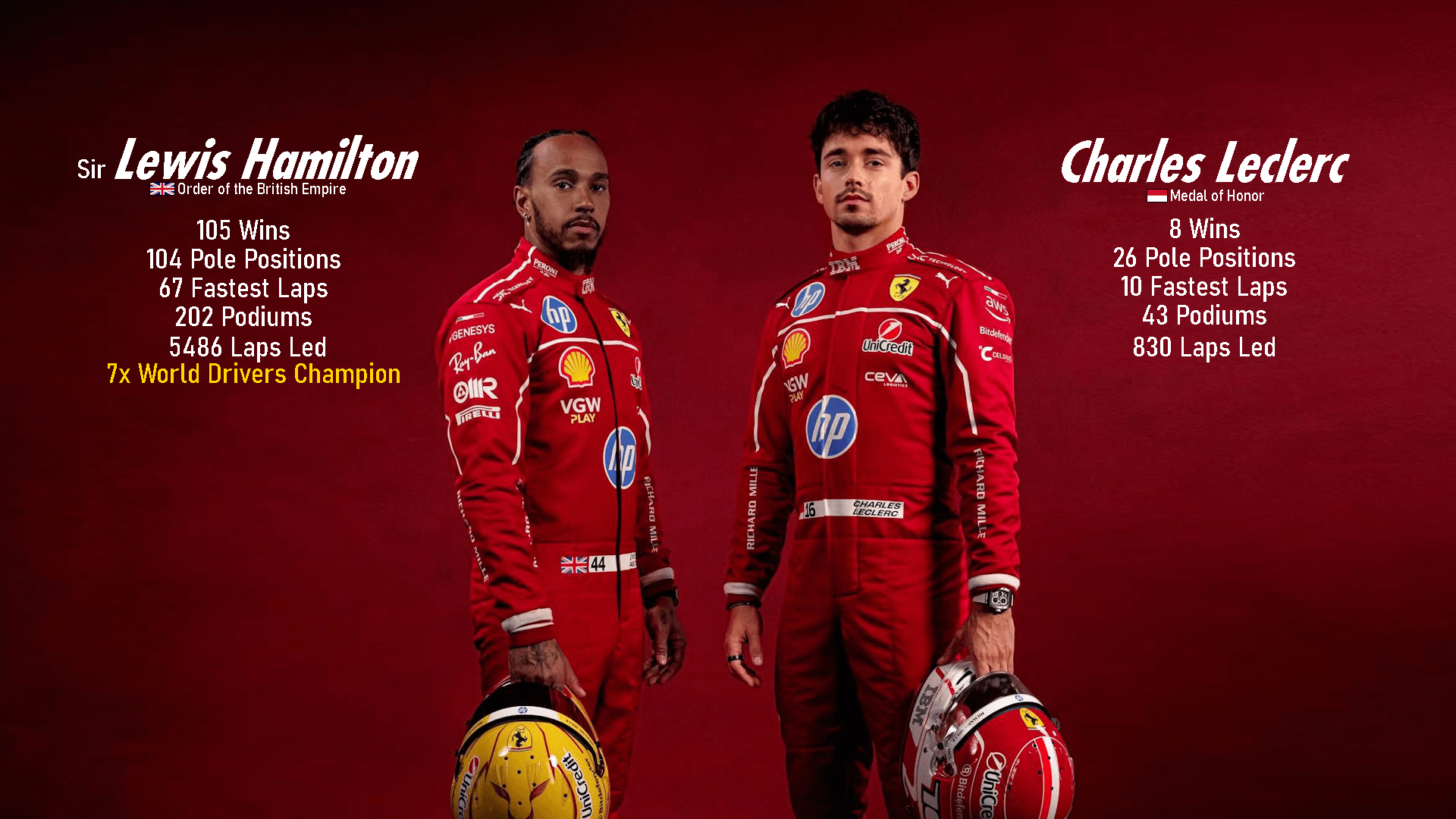 2025 PC wallpaper I made!, r