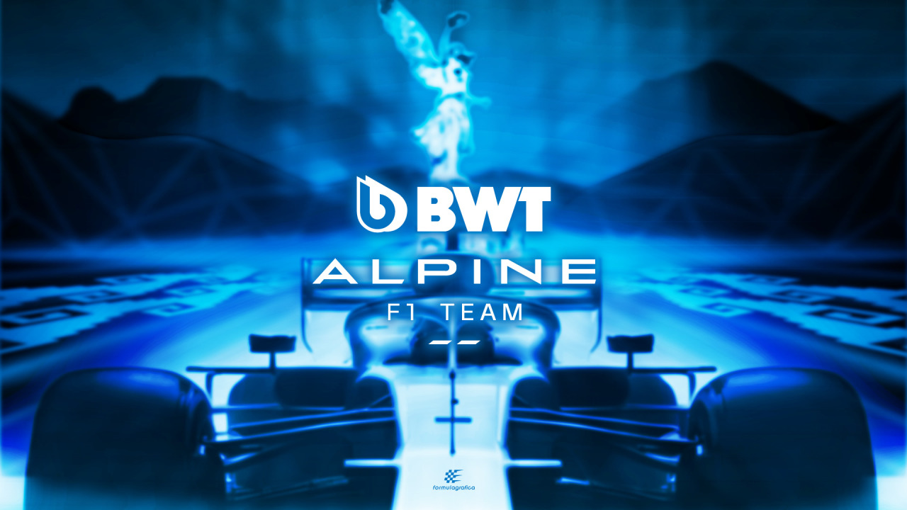 FormulaGrafica Layout