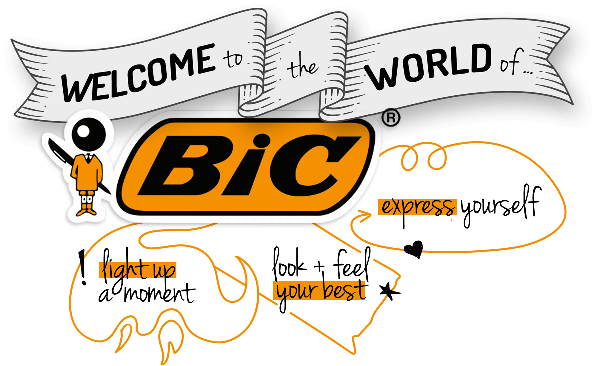 BIC MEA