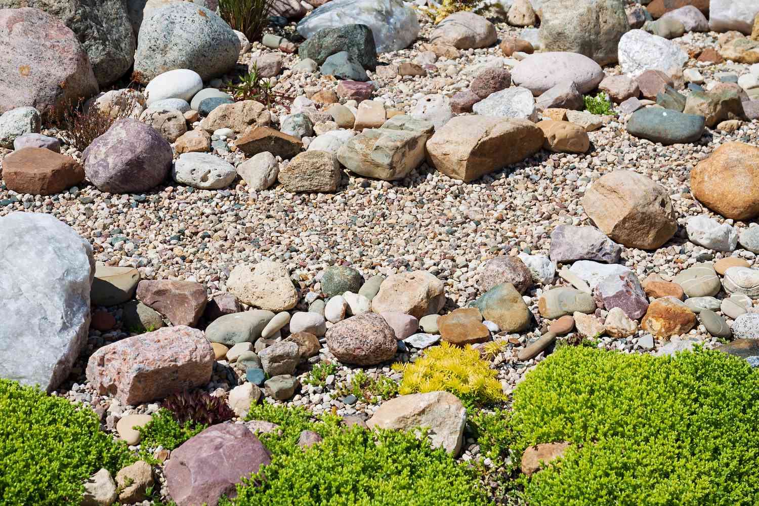 River Rock Landscaping Ideas