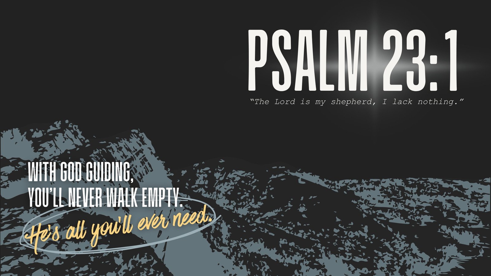 to edit Christian desktop