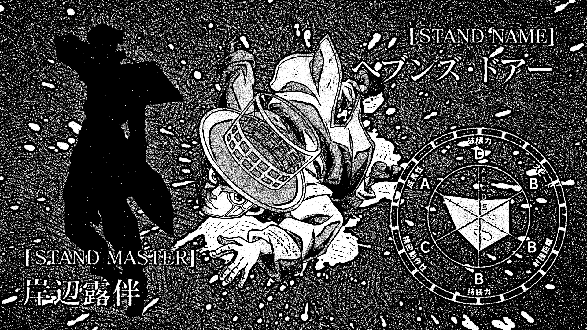 Rohan Kishibe Anime Jojo's Bizarre