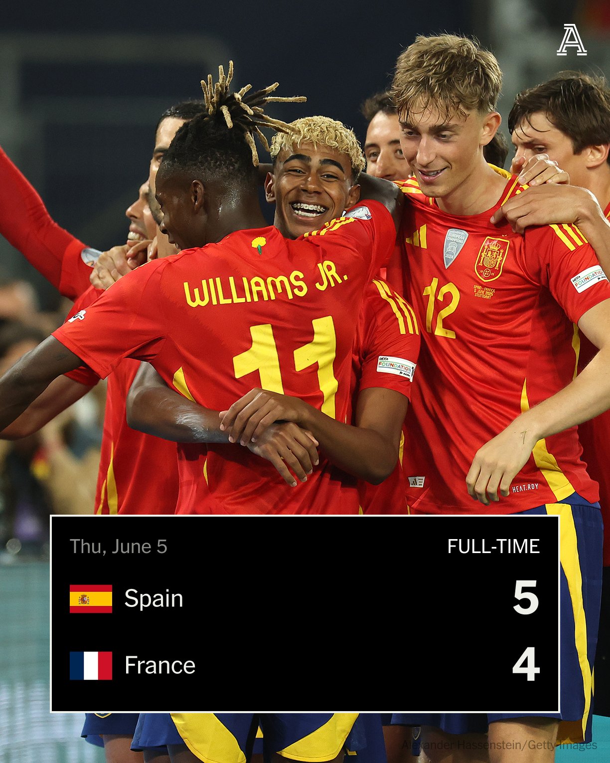 The Athletic. Football