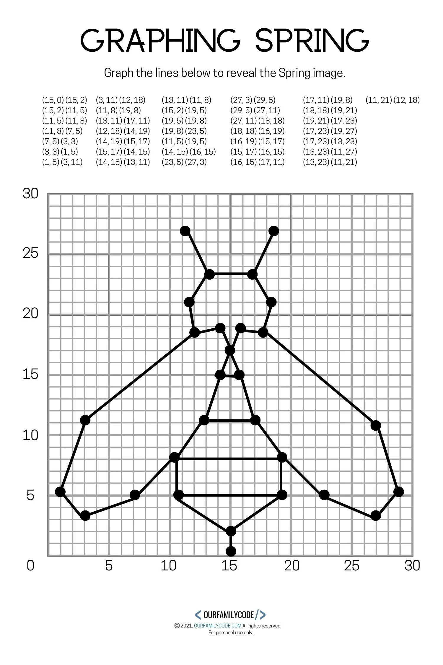 Free Spring Graphing Math Worksheets