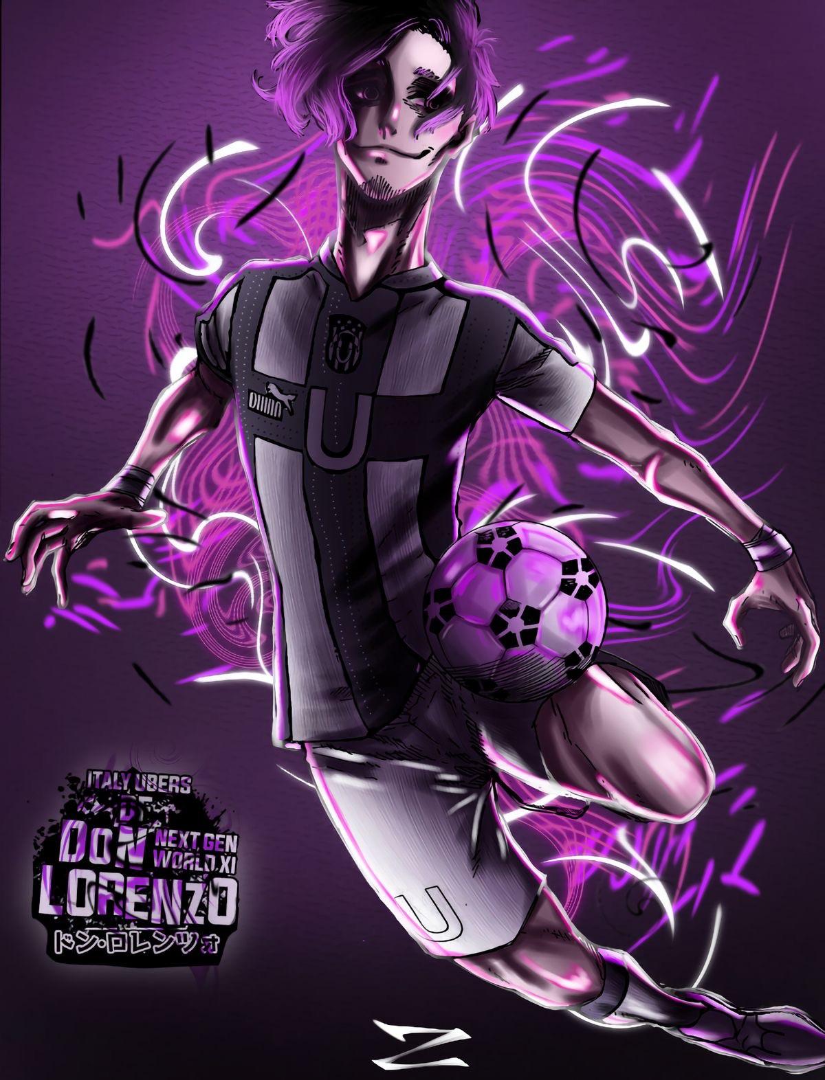 Current Best Players?