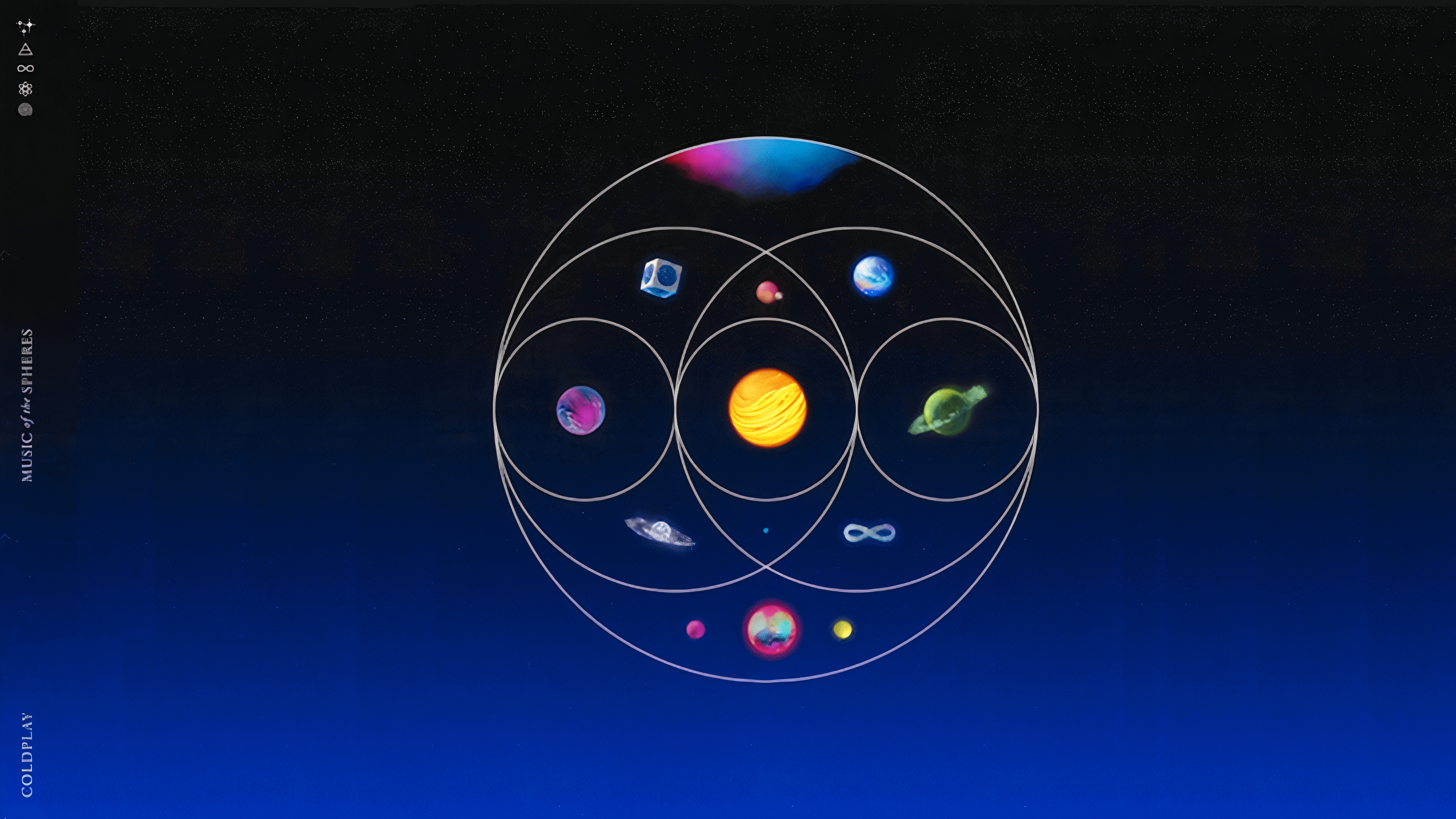 Coldplay Of The Spheres