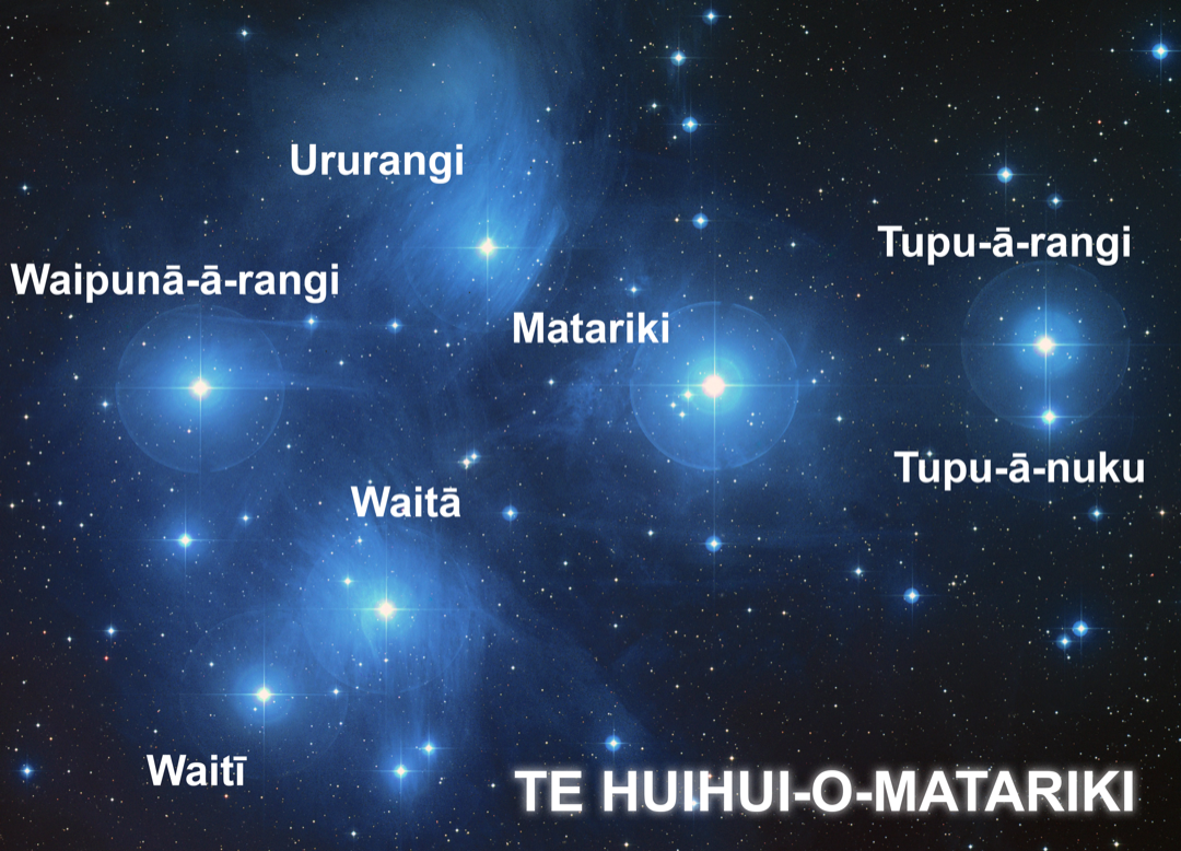 Matariki Star Cluster History Encyclopedia