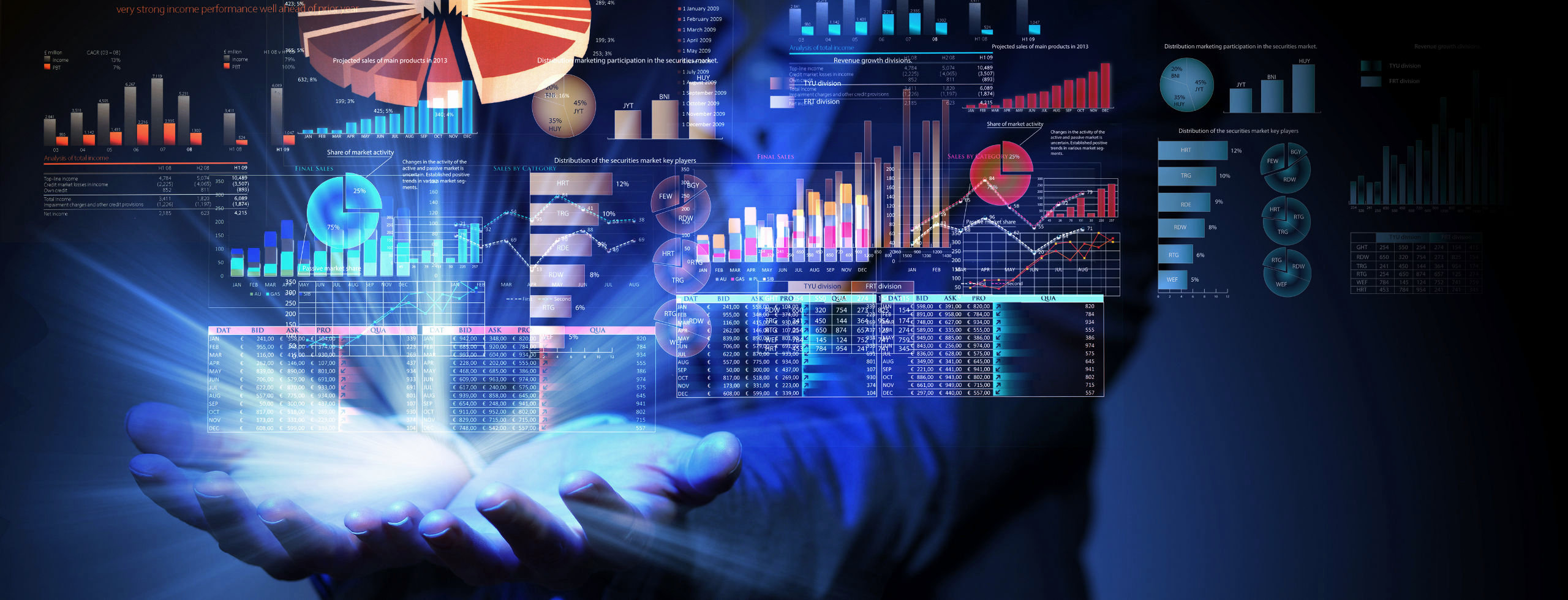 Data Analytics for seamless business operations: The way forward In Marketing