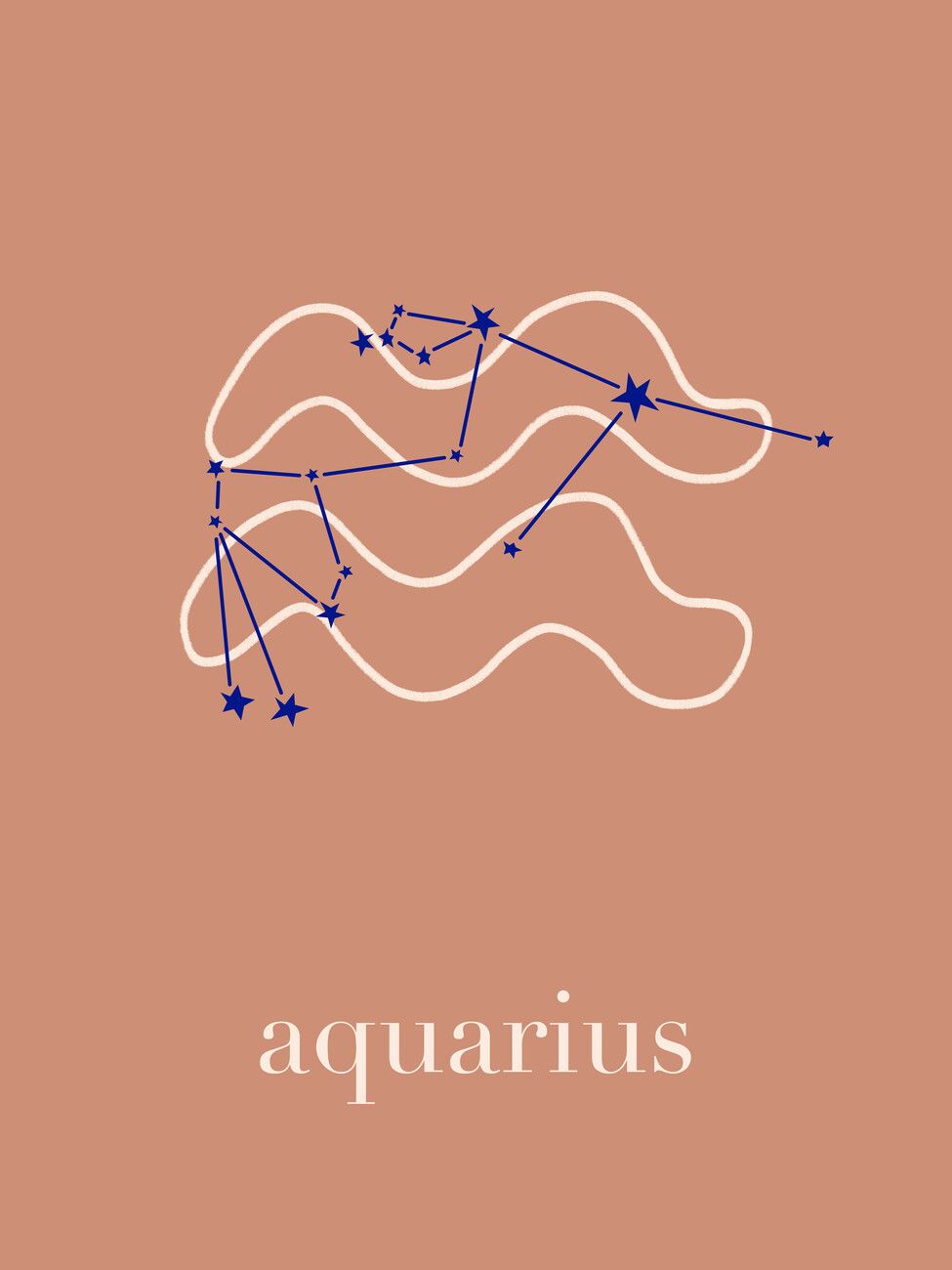 Aquarius Zodiac Wallpaper, HD Aquarius Zodiac Background on WallpaperBat