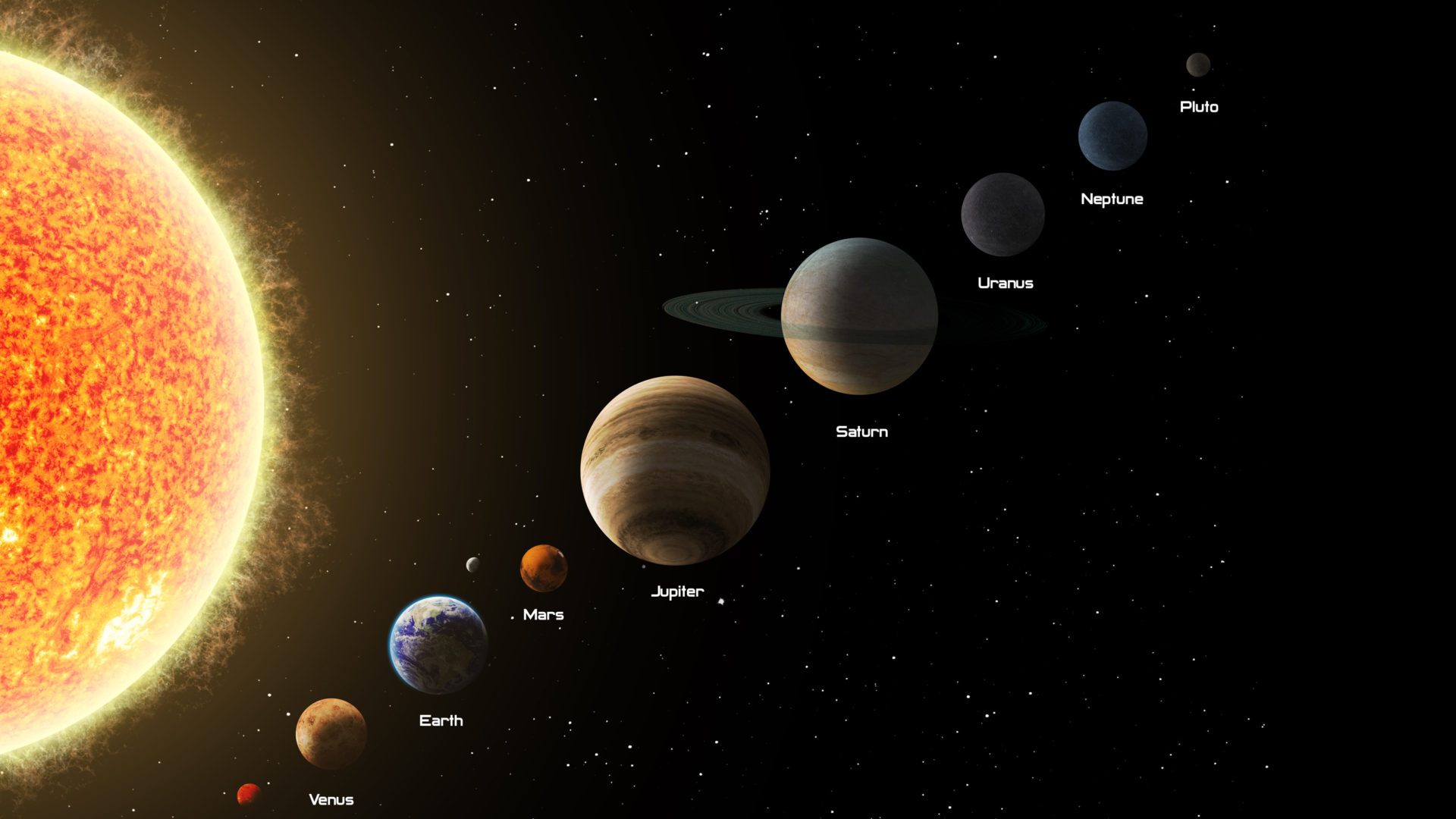 Wallpaper Jupiter Saturn Uranus Neptune Earth for your XFCE- Desktop